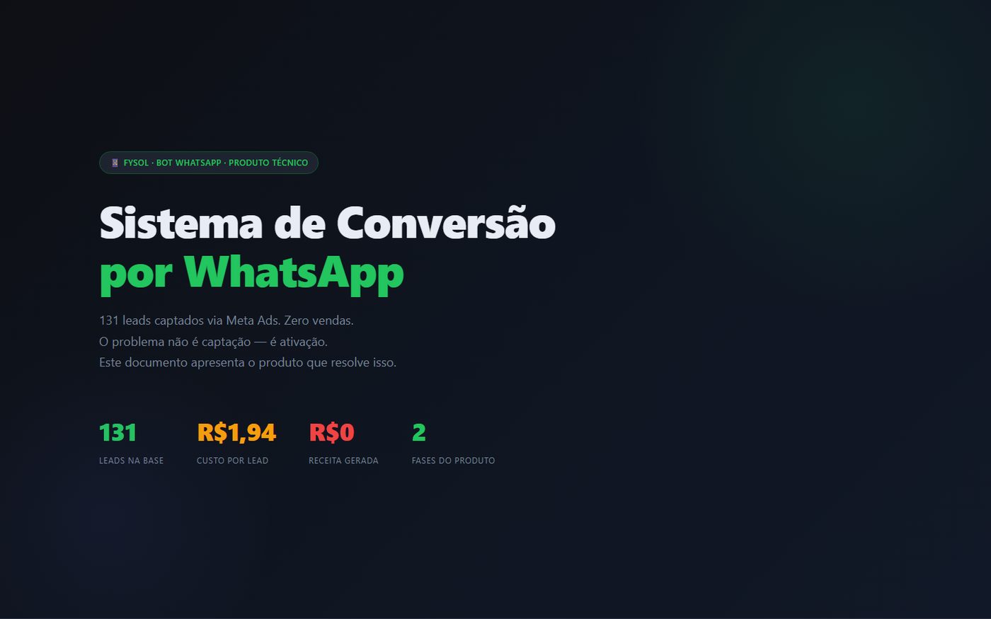Apresentação executiva do robô de WhatsApp